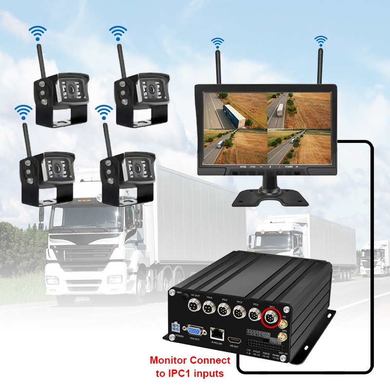 10.1 అంగుళాల 7CH వైర్‌లెస్ HDD మొబైల్ NVR సిస్టమ్
