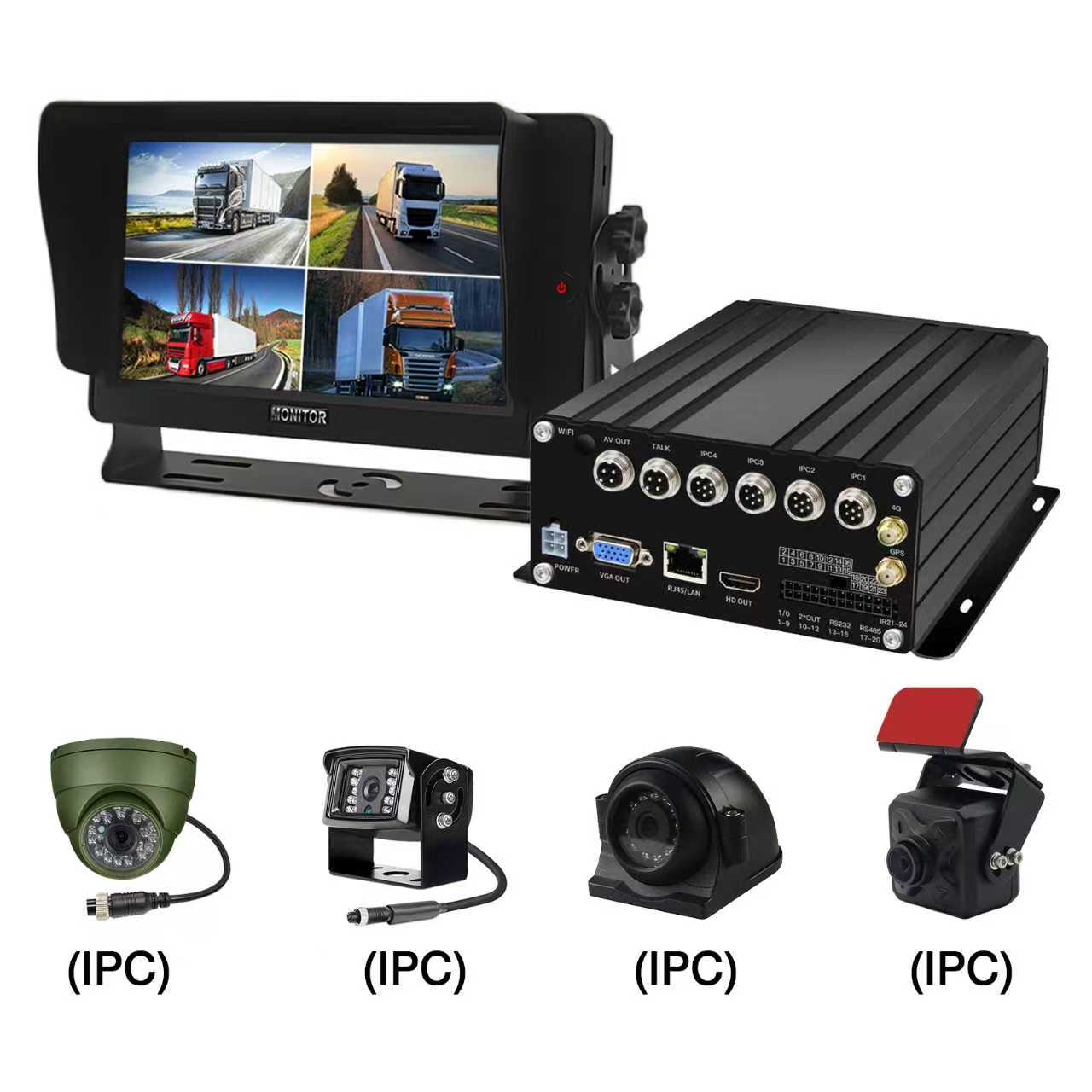 4CH 1080P IPC HDD వెహికల్ NVR